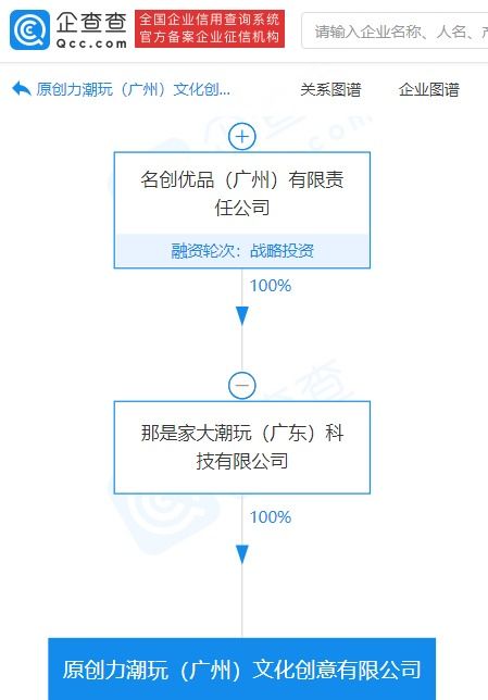 名創(chuàng)優(yōu)品加碼潮玩文創(chuàng)，千家萬資迎新局